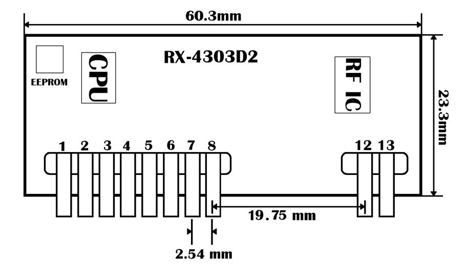 Receiver Module