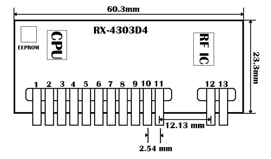 Receiver Module