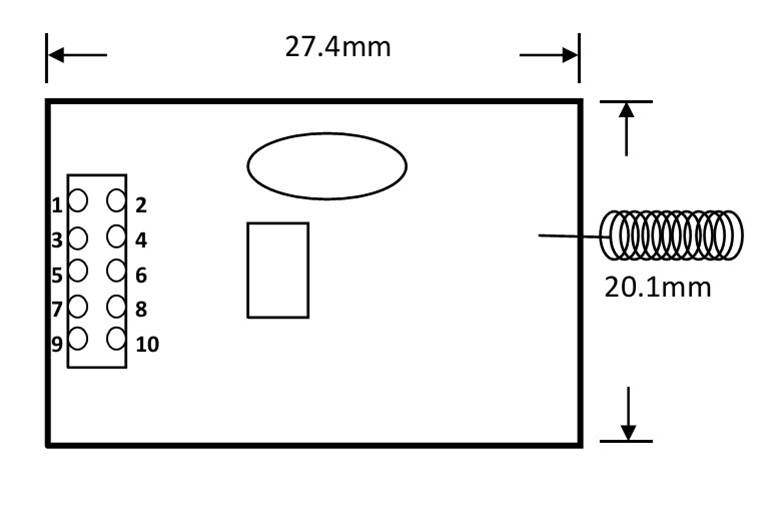 Transceiver Module